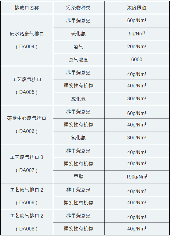 Z6ʱ(й)ǲ